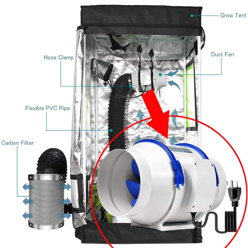 Ventilateur de gaine encastré  - Rubber Booster Speed avis et prix